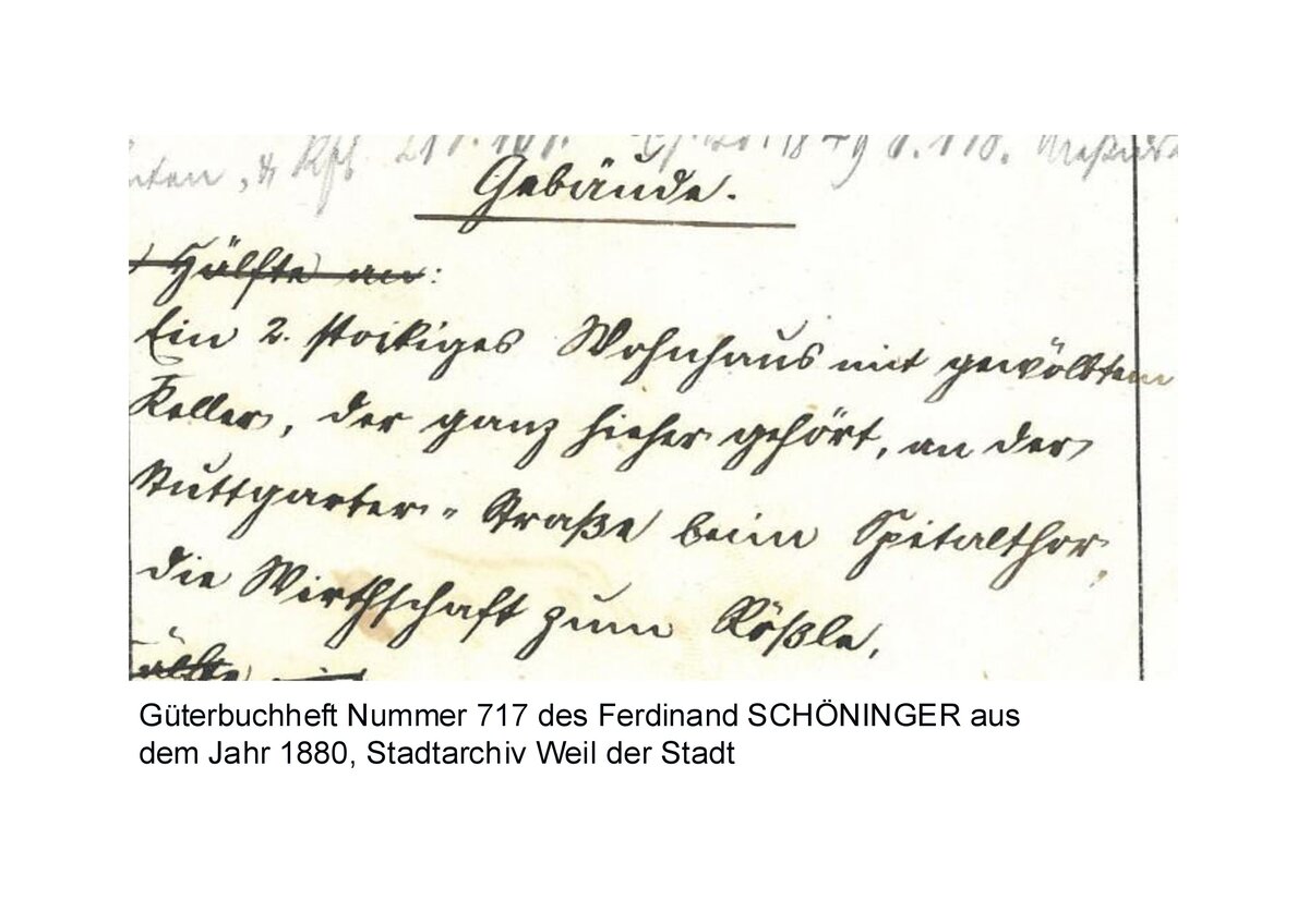 Güterbuchheft des Ferdinand Schöninger, Rösslewirt