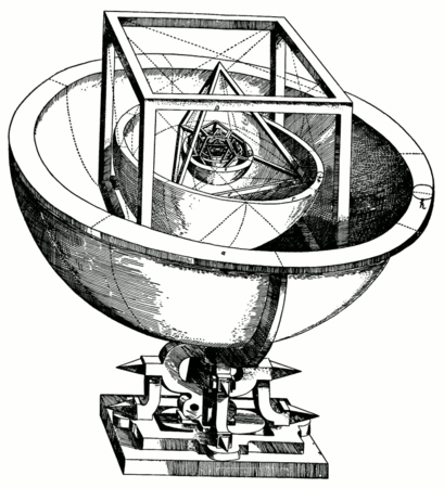 Eine Zeichnung des Solarsystems Keplers. 